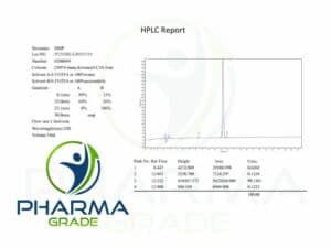 DSIP_Pharmagrade HPLC Certificate